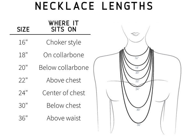 Necklace Lengths